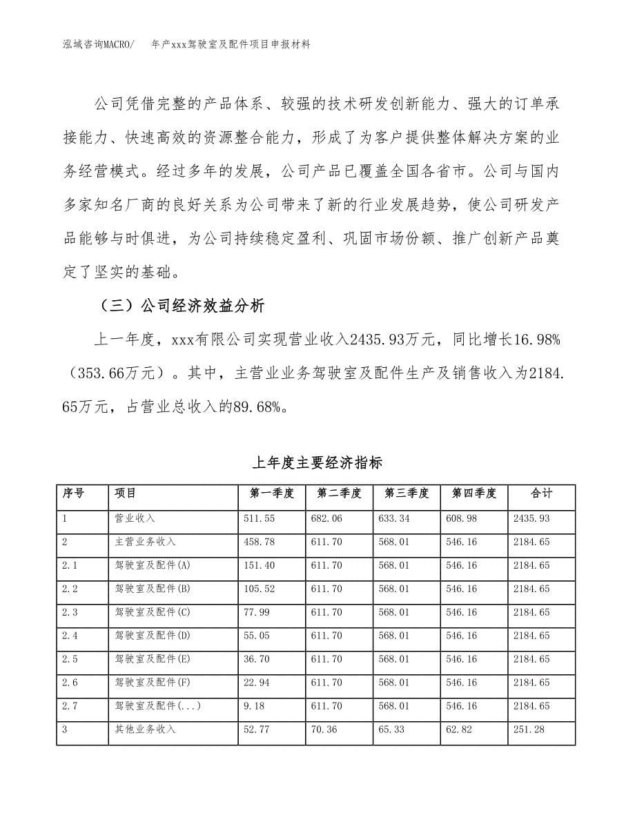 年产xxx驾驶室及配件项目申报材料_第5页