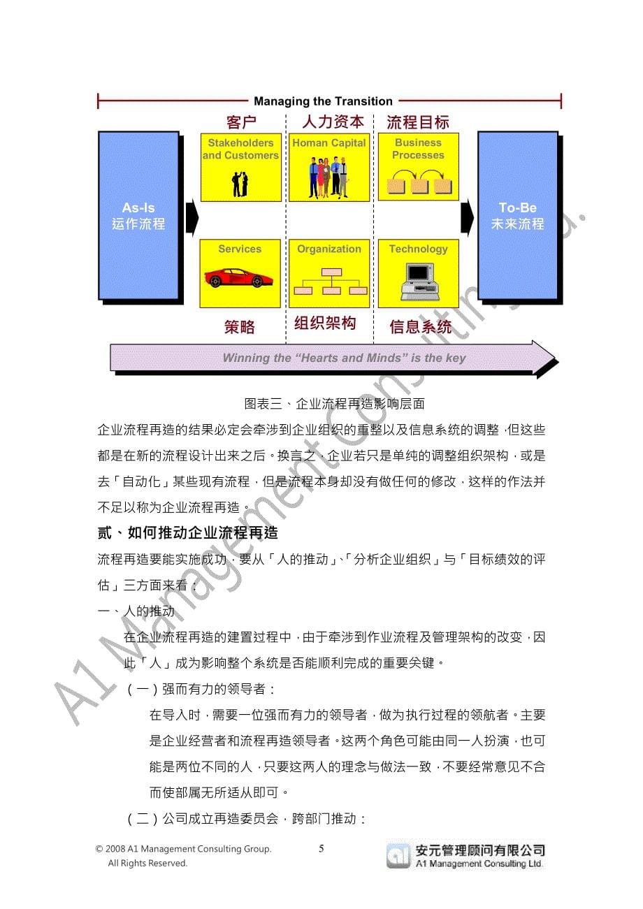 现代财务长的新思维：PartⅣ--策略性经营管理架构「策略.pdf_第5页