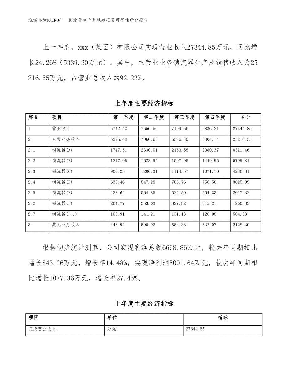 （模板）锁流器生产基地建项目可行性研究报告_第5页