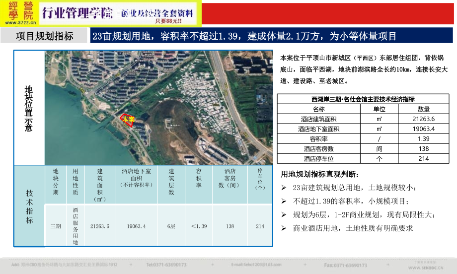 平顶山佳田项目营销定位策略报告(ppt 161页)_第4页