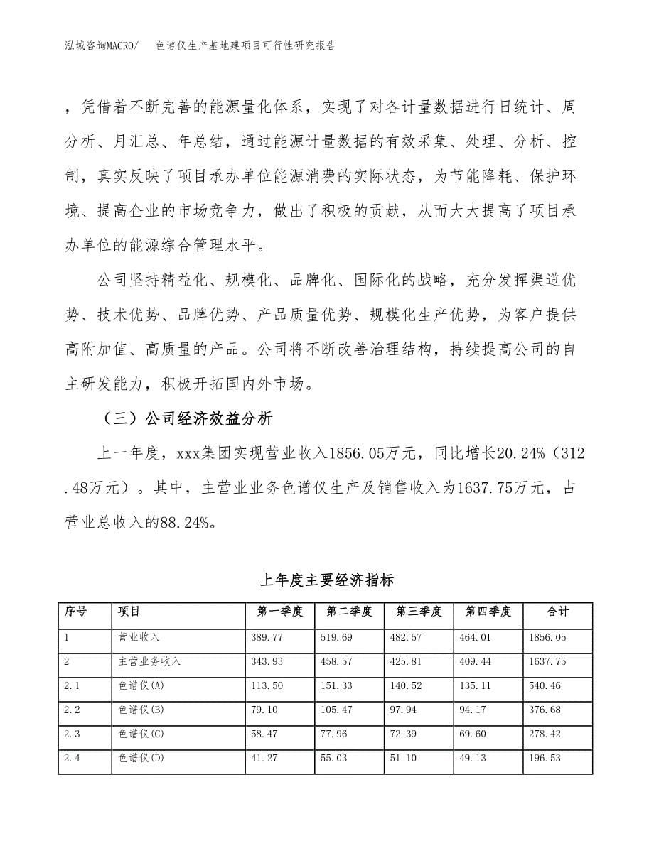 （模板）色谱仪生产基地建项目可行性研究报告 (2)_第5页