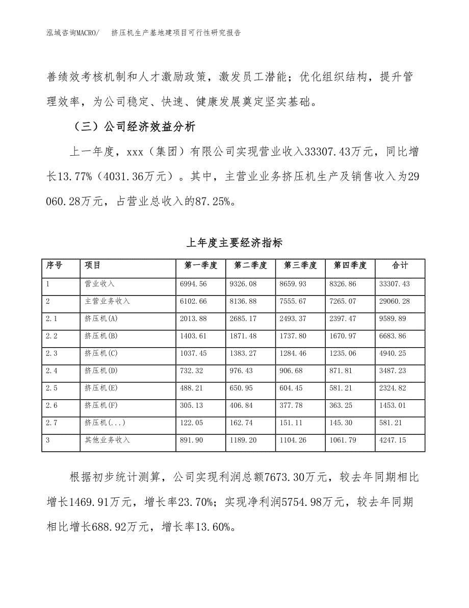 （模板）挤压机生产基地建项目可行性研究报告_第5页