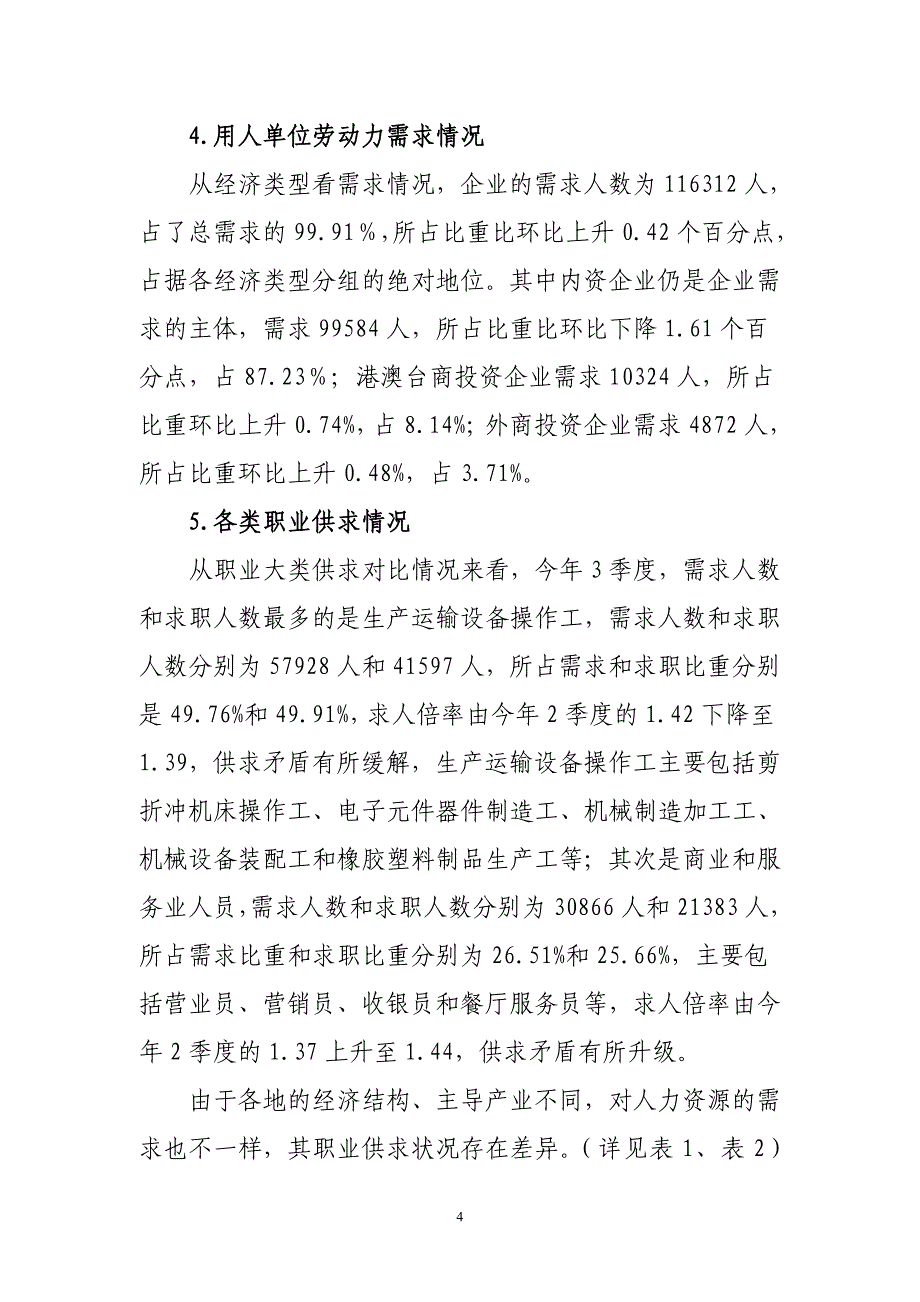 镇江市2014年3季度人力资源市场供求状况暨2014年4季度企业用工_第4页