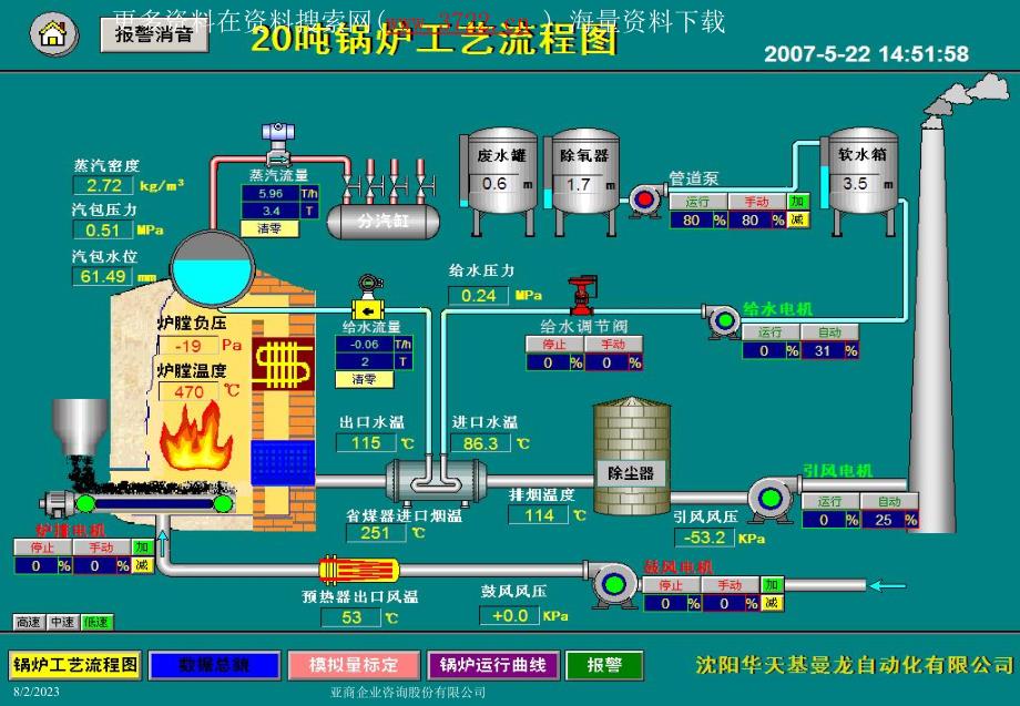 燕京啤酒公司角管式链条锅炉工艺流程及主要设备的工作原理、日常重点维护的项目（ppt 22页）_第3页