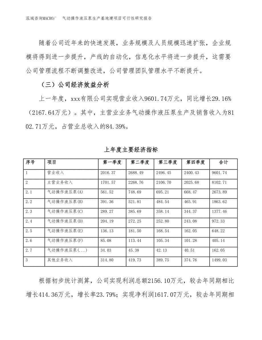 （模板）水中总有机碳仪生产基地建项目可行性研究报告_第5页