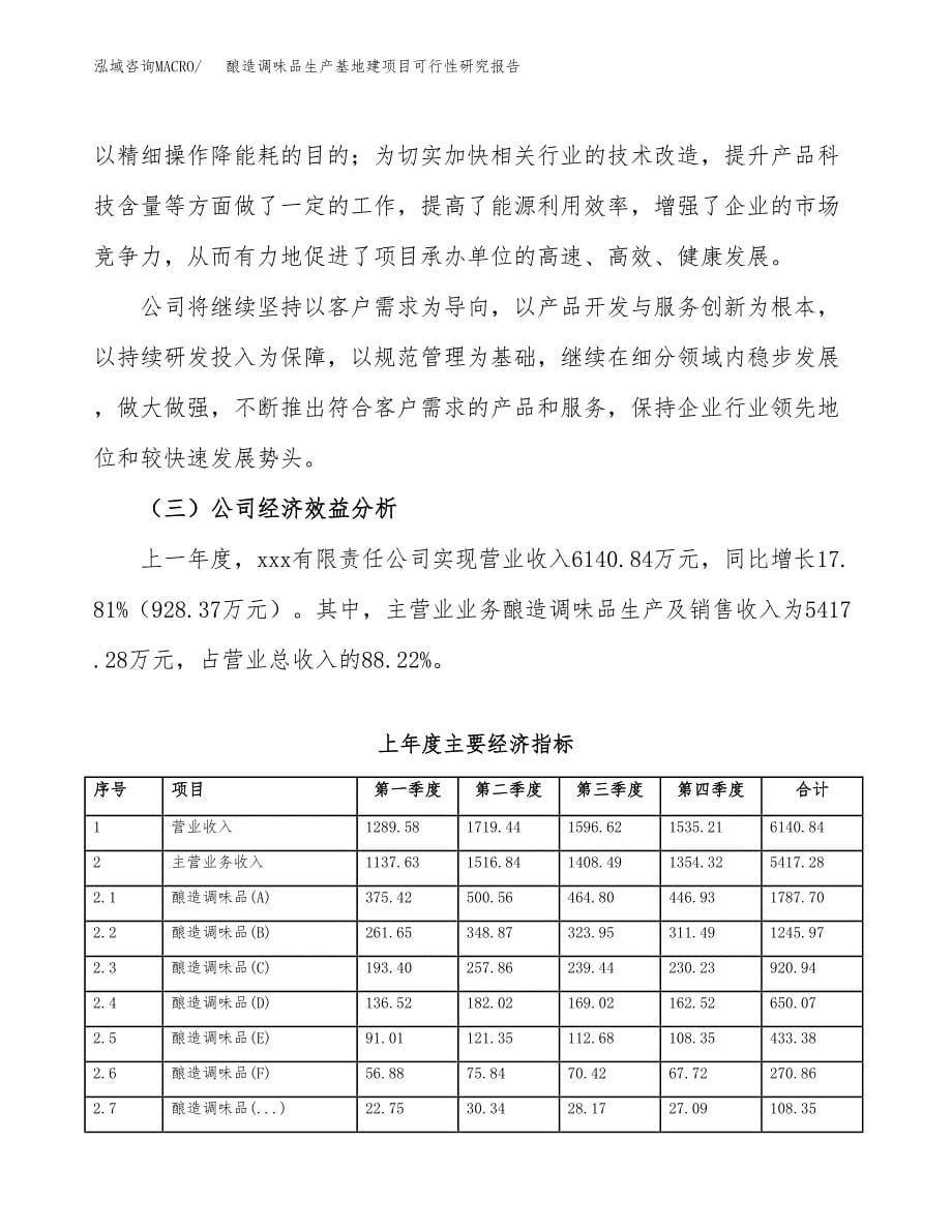 （模板）酿造调味品生产基地建项目可行性研究报告_第5页