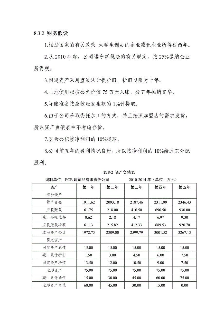 八．财务分析.doc_第3页