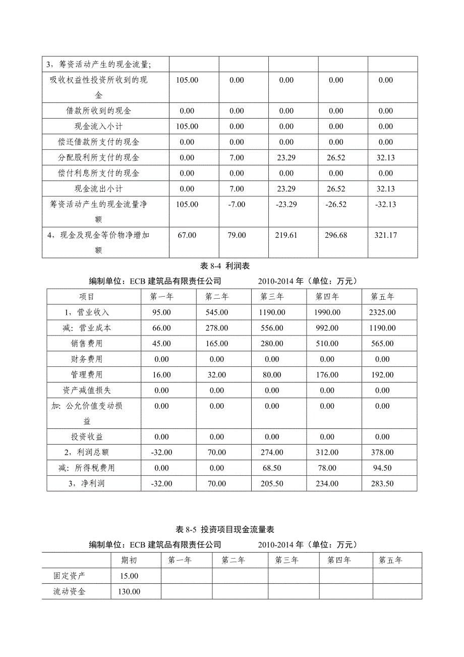 八．财务分析.doc_第5页