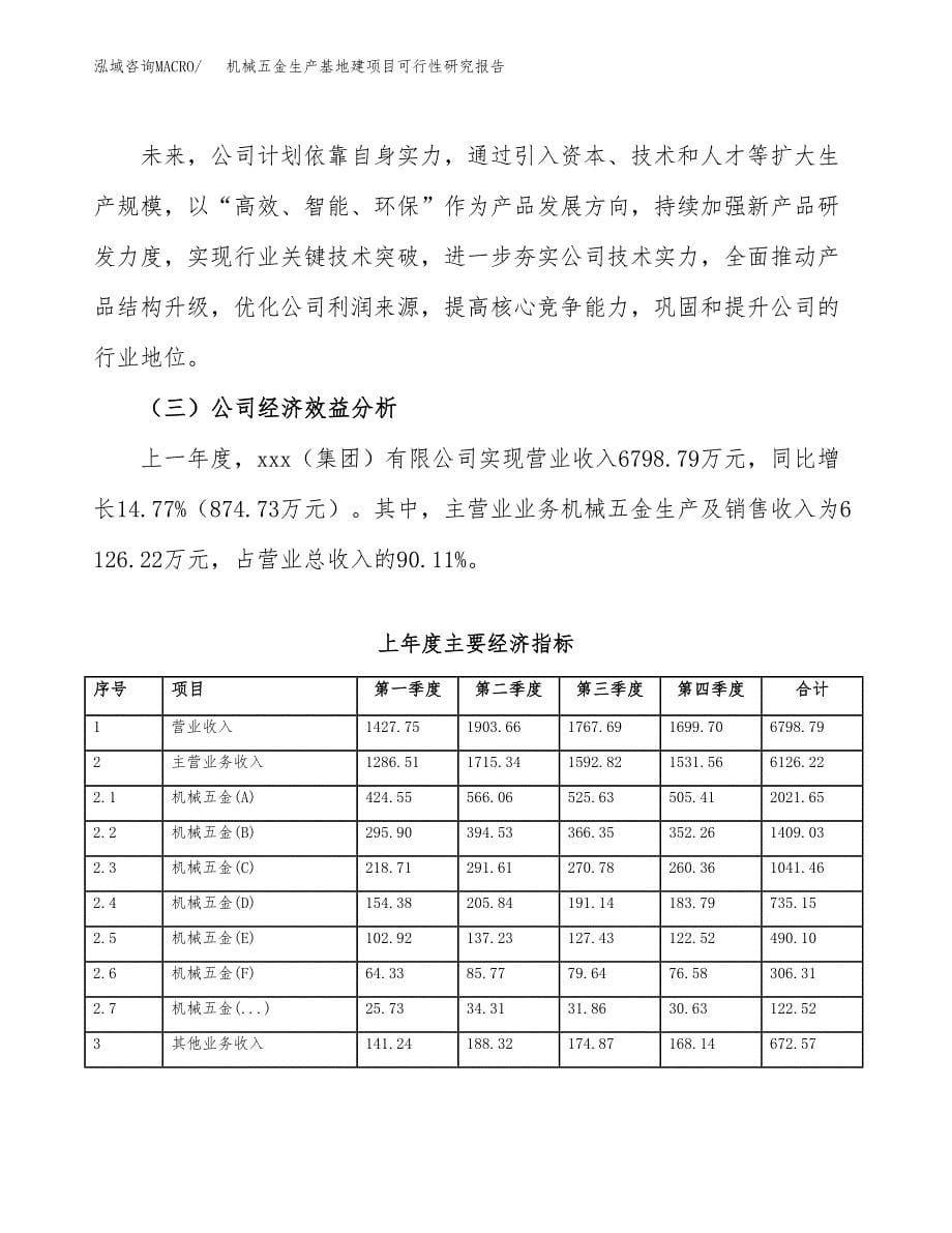 （模板）机械五金生产基地建项目可行性研究报告_第5页