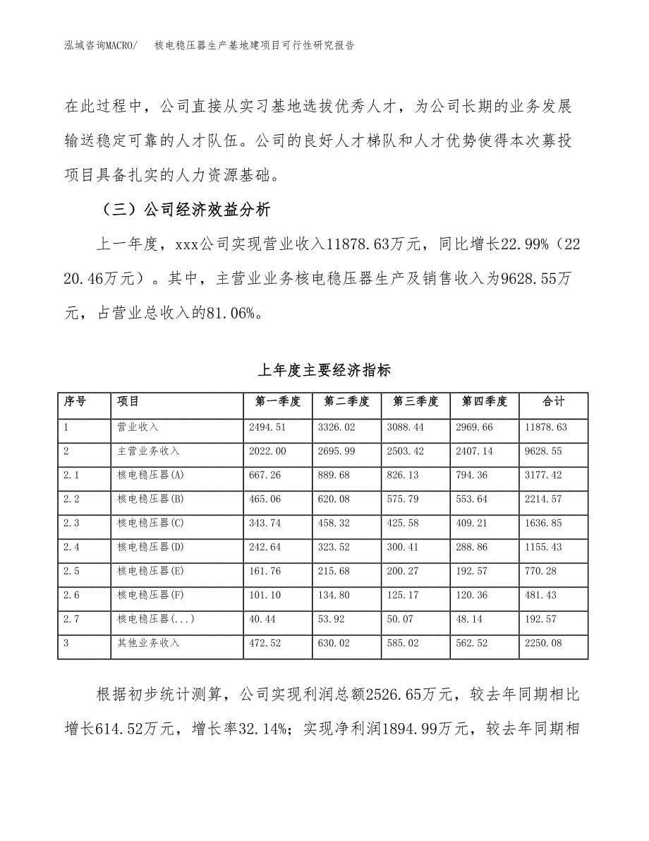 （模板）核电稳压器生产基地建项目可行性研究报告_第5页