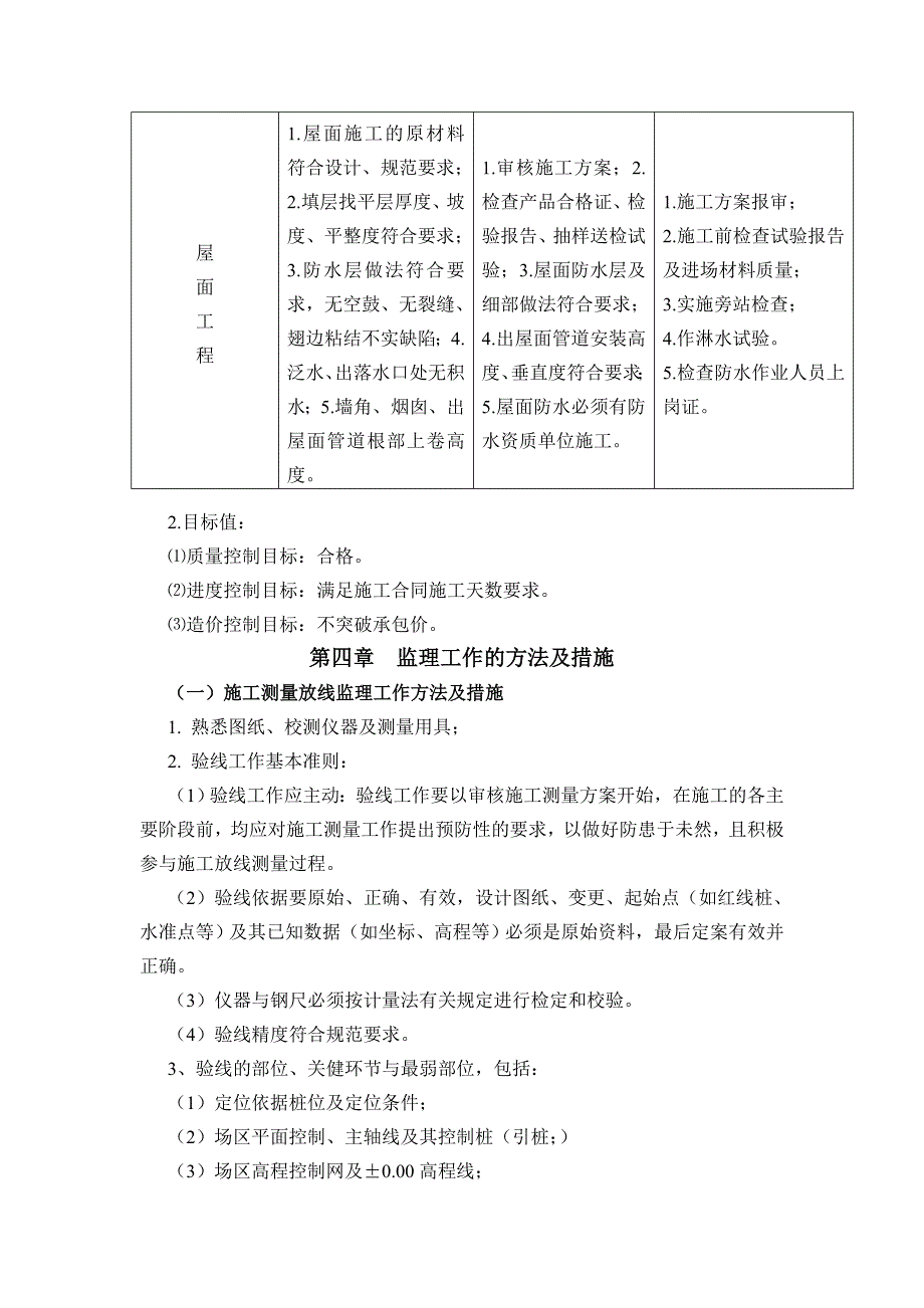 瑞志电器公司车间库房工程施工阶段监理细则（doc 43页）_第4页