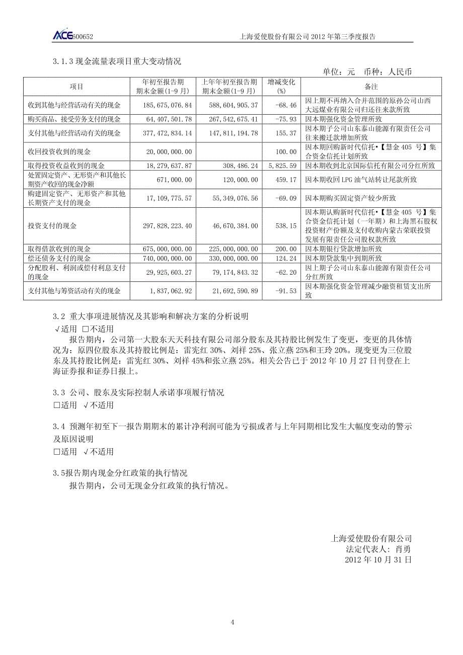 上海爱使股份有限公司2012年第三季度报告_第5页
