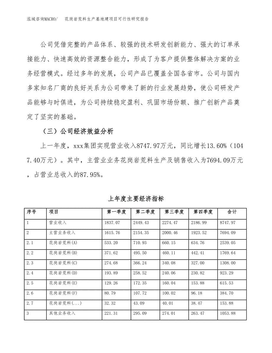 （模板）花岗岩荒料生产基地建项目可行性研究报告_第5页