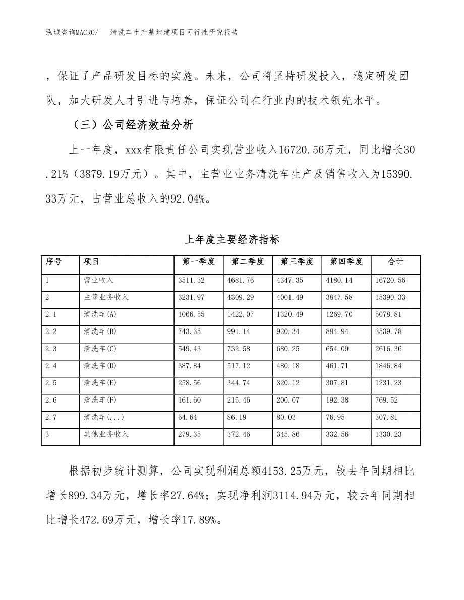 （模板）清洗车生产基地建项目可行性研究报告_第5页