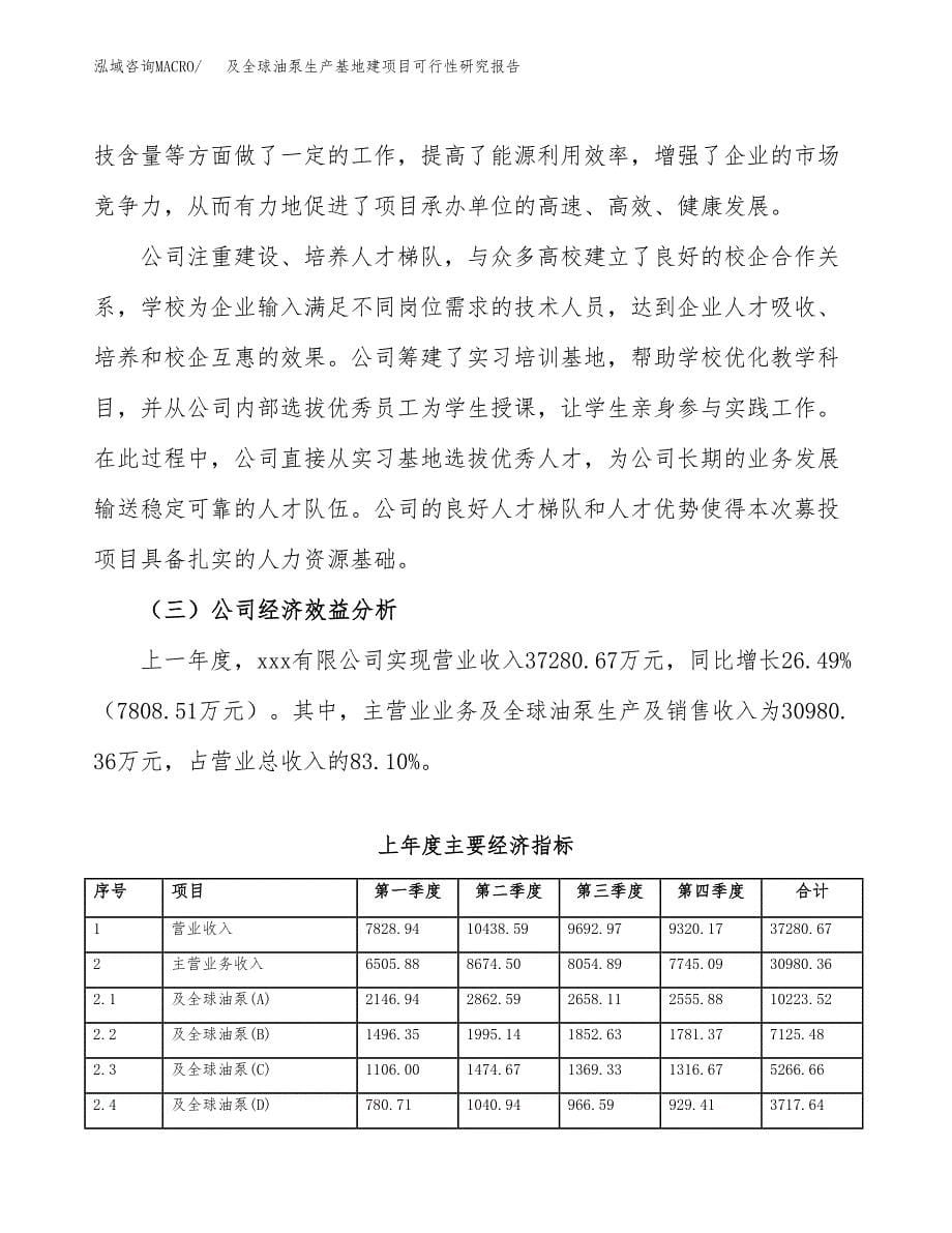 （模板）及全球油泵生产基地建项目可行性研究报告_第5页