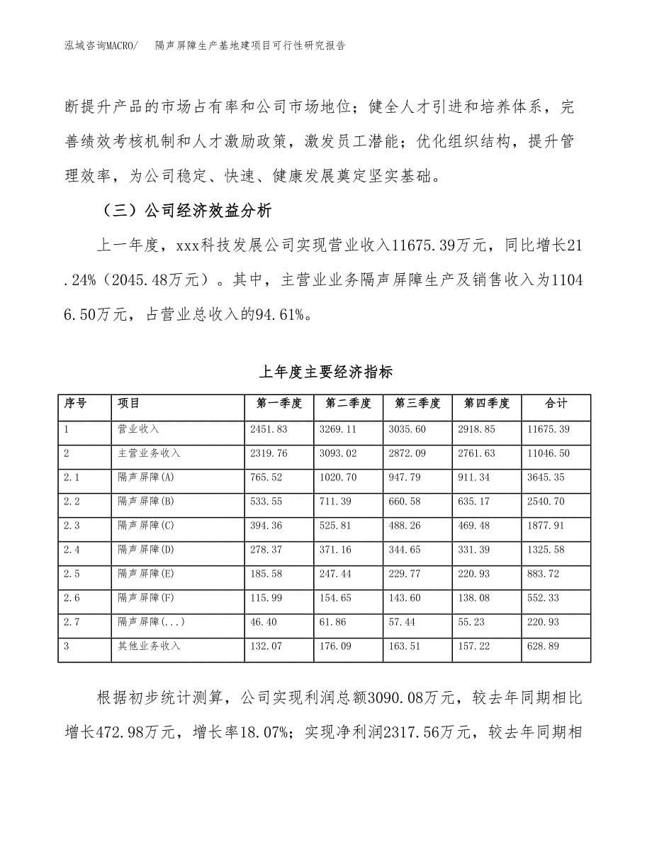 （模板）隔声屏障生产基地建项目可行性研究报告_第5页