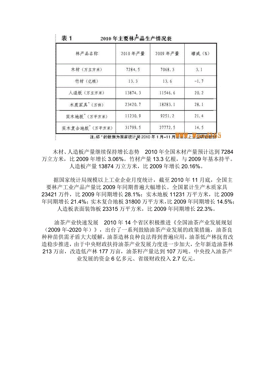 我国林木业经济运行状况报告.doc_第3页