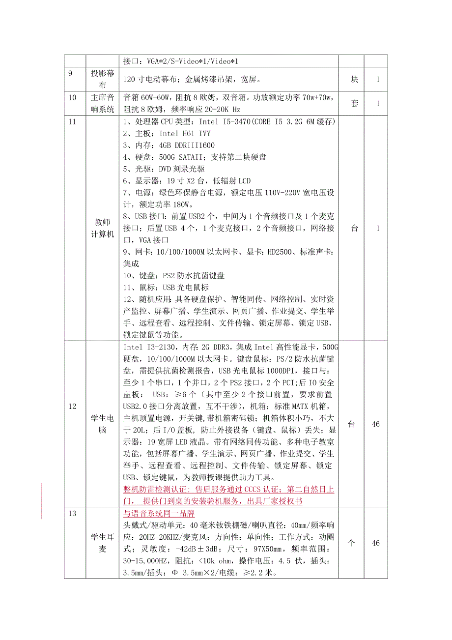 新乡学院英语口语模拟室和外语自主学习平台项目公开征求意见公告_第4页