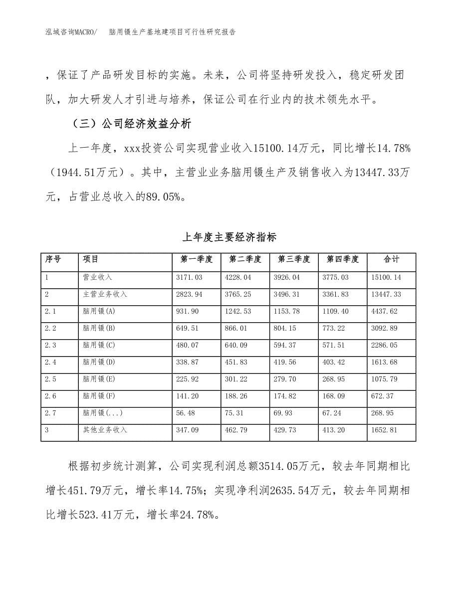 （模板）脑用镊生产基地建项目可行性研究报告_第5页