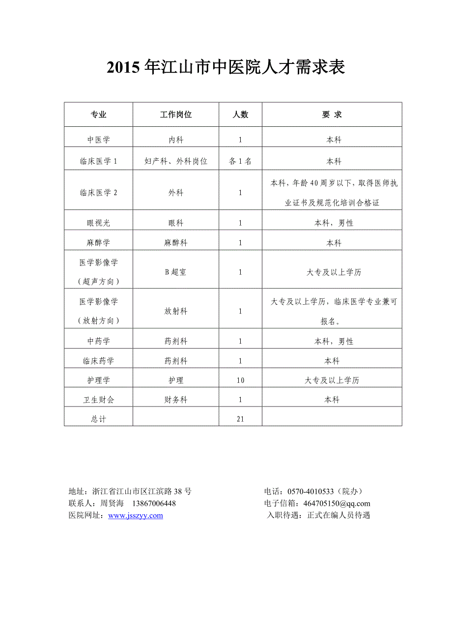 为您成家提供基地,为您立业搭建平台_第2页