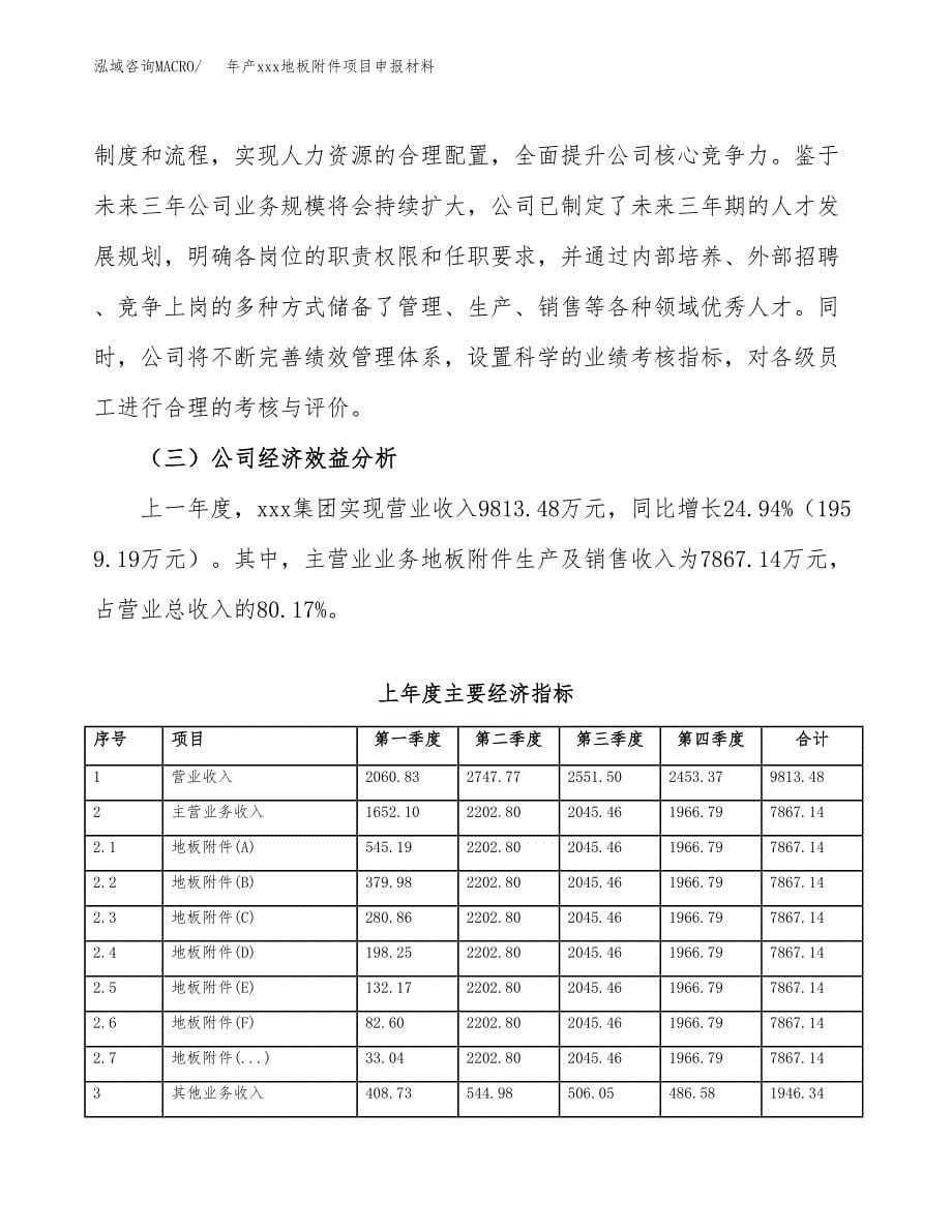 年产xxx地板附件项目申报材料_第5页