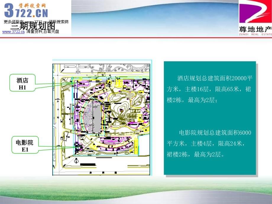 2013年东营商业地产银座城市广场3期营销定位报告(ppt 61页) 金牌_第5页