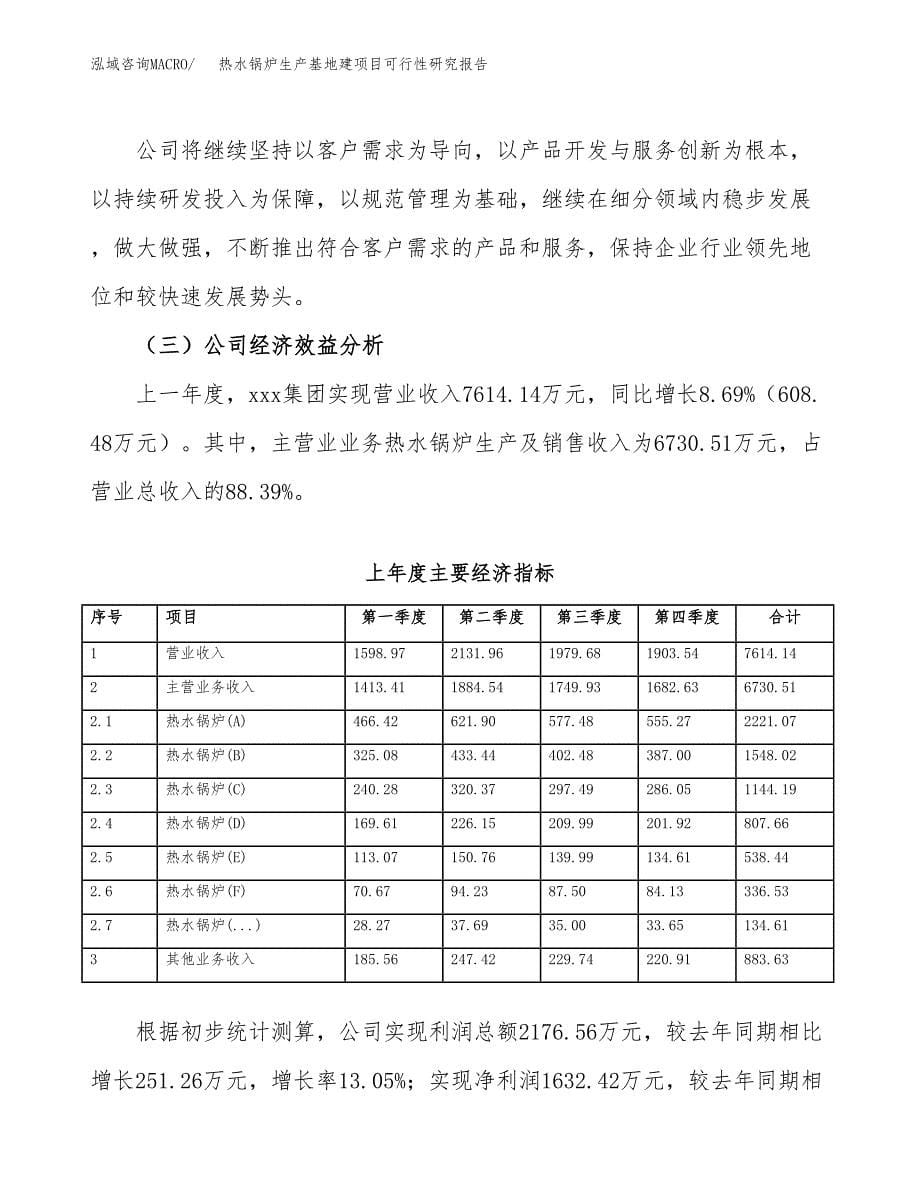 （模板）热水锅炉生产基地建项目可行性研究报告 (1)_第5页