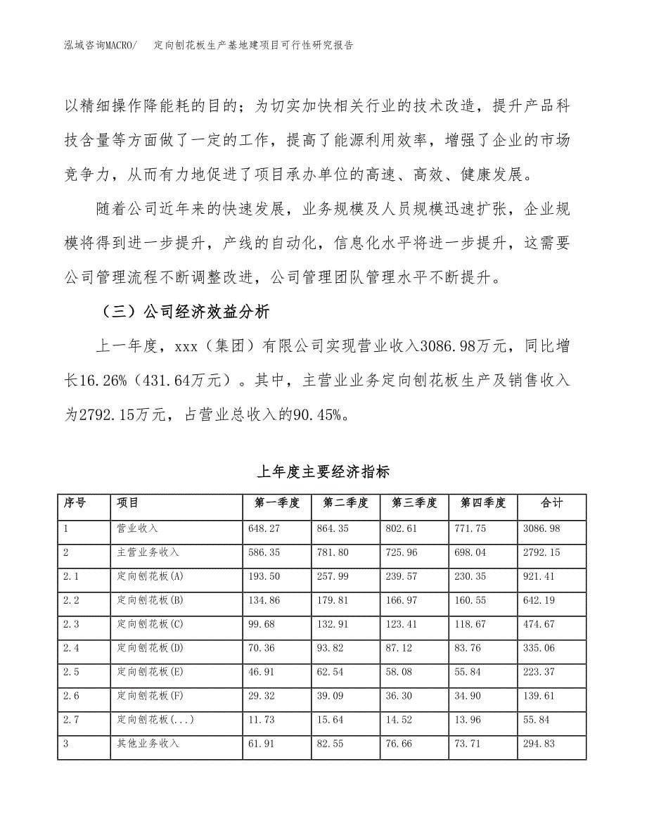 （模板）定向刨花板生产基地建项目可行性研究报告_第5页