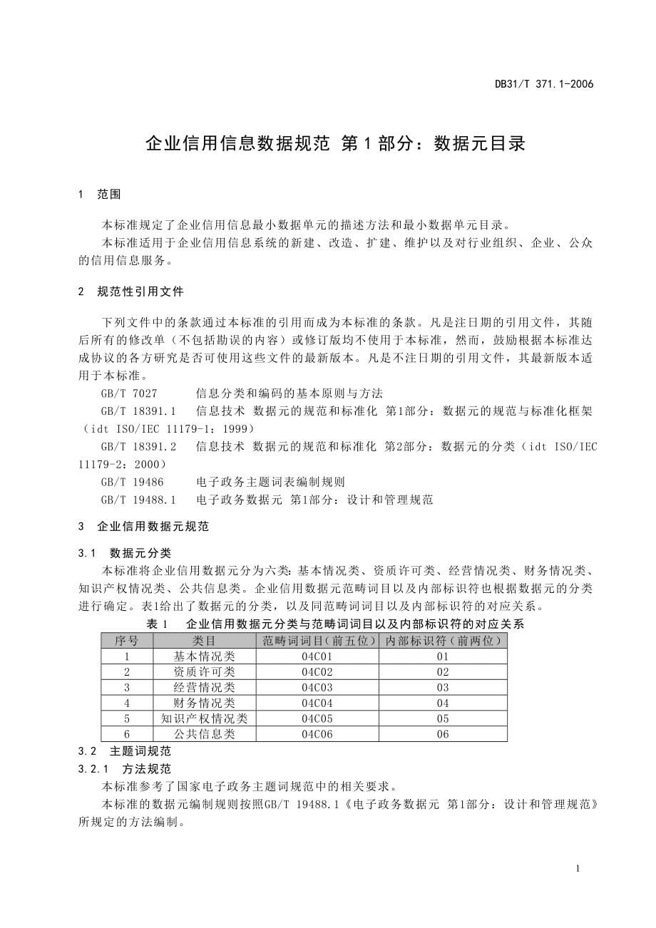 企业信用信息数据规范第1部分数据元目录_第5页