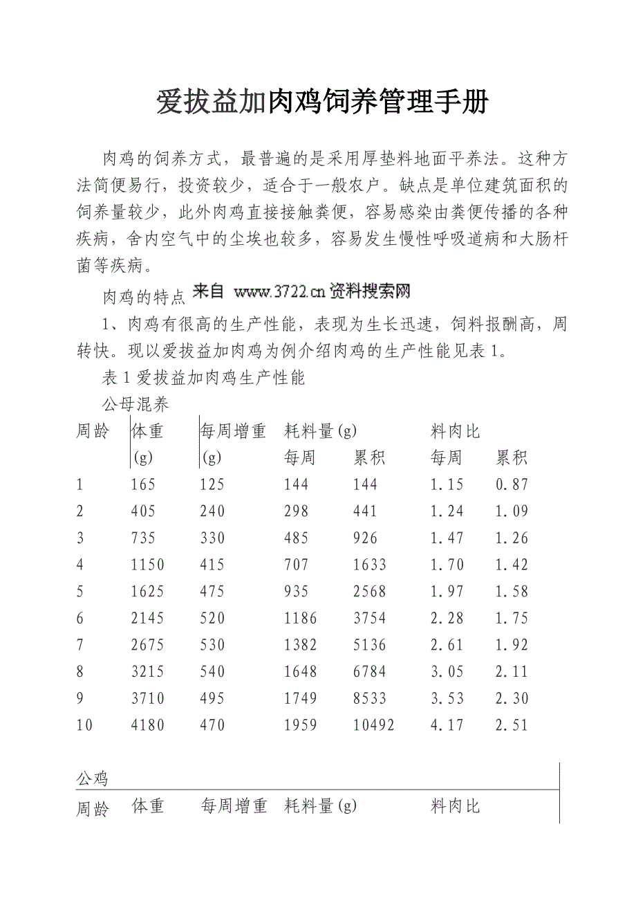 爱拔益加肉鸡饲养管理手册(doc 44页)_第1页