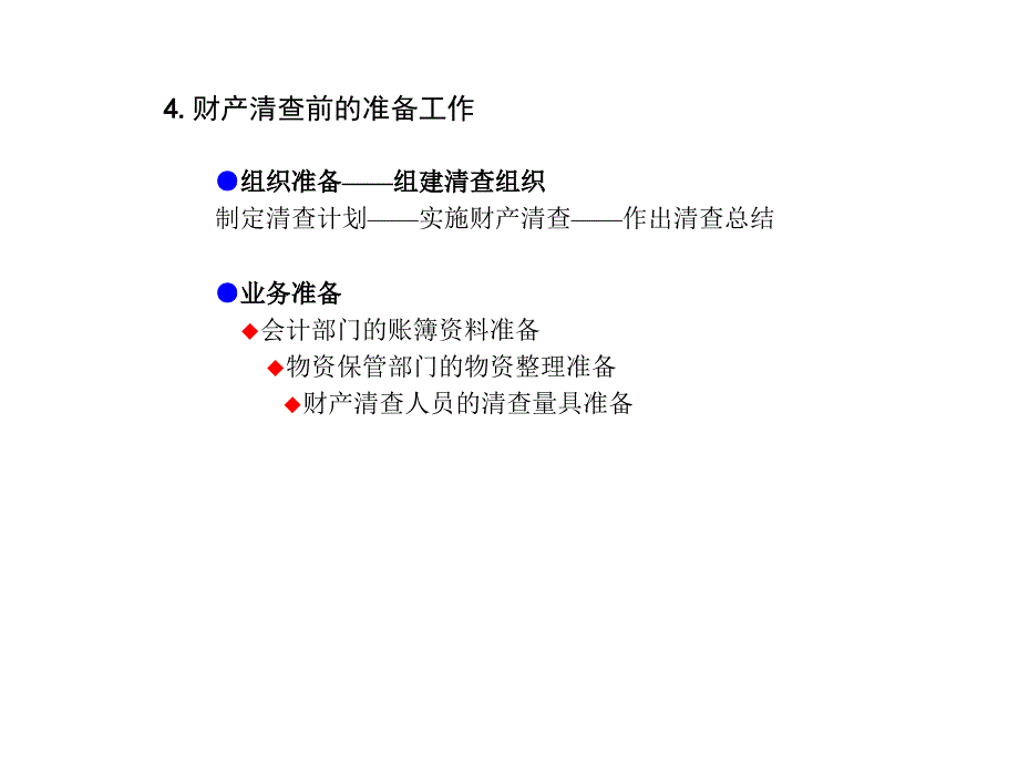 八财产清查.ppt_第4页