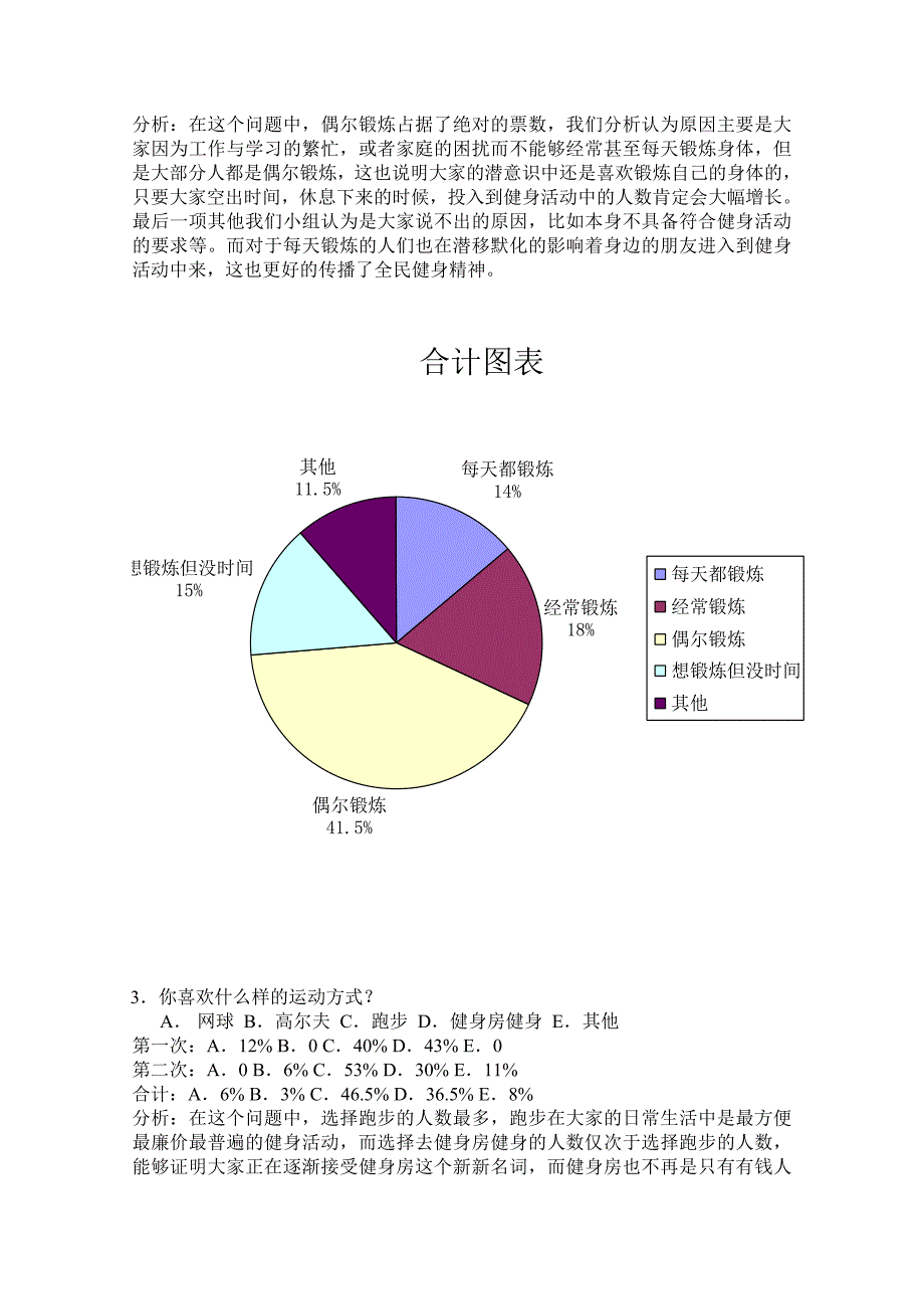 青岛地区健身俱乐部调查问卷的数据分析(doc 9页)_第2页