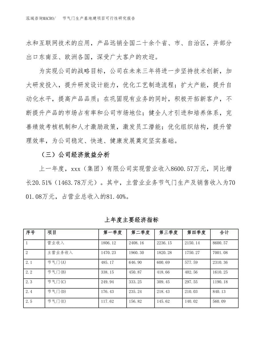 （模板）节气门生产基地建项目可行性研究报告_第5页