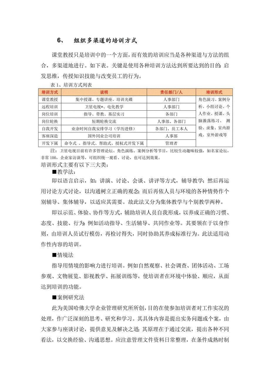 福建金辉房地产员工培训管理操作手册（ppt 21页）_第5页
