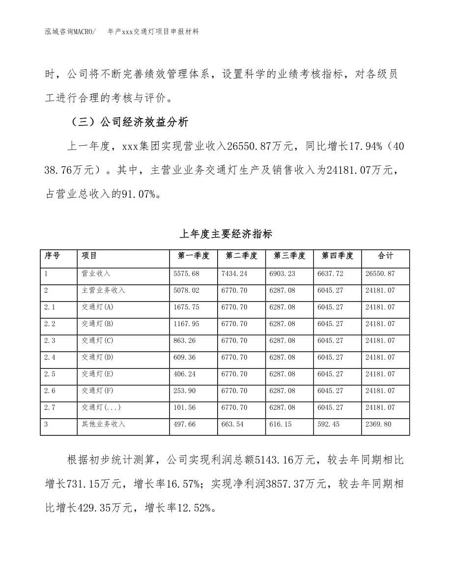 年产xxx交通灯项目申报材料_第5页