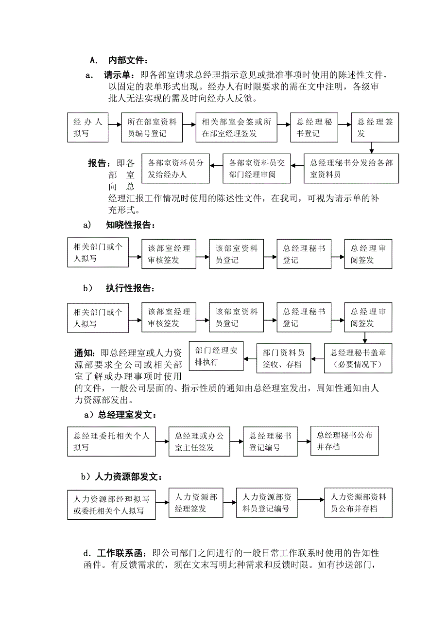 亚翰房地产文件管理程序_第4页