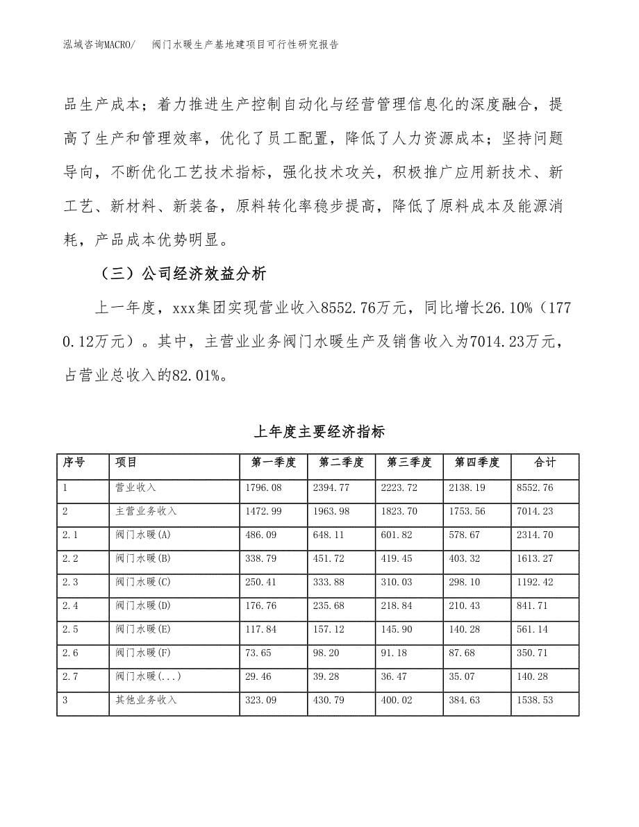 （模板）阀门水暖生产基地建项目可行性研究报告_第5页