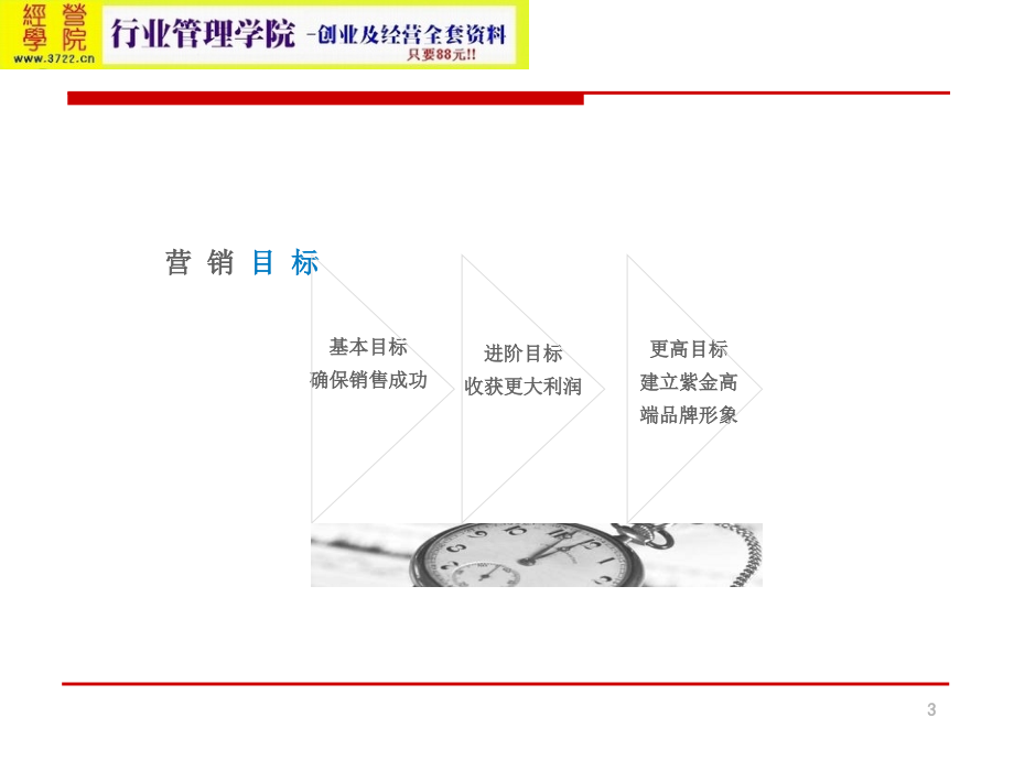 保利地产南京保利花园营销执行方案及开盘前工作计划(ppt 122页) 金牌_第3页