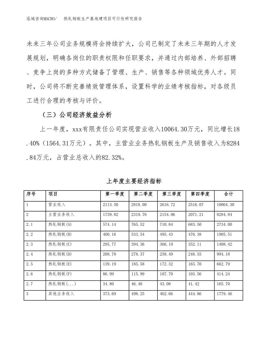 （模板）热轧钢板生产基地建项目可行性研究报告_第5页