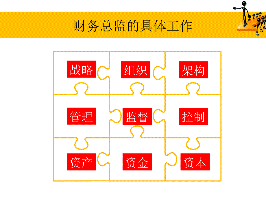 如何成为优秀的财务总监--完善版.ppt_第4页