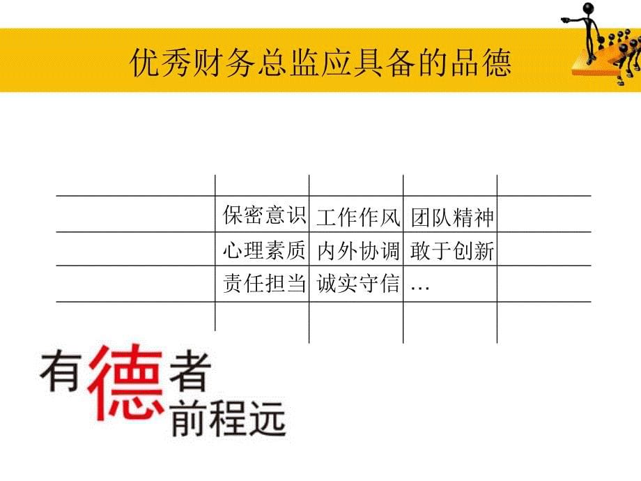 如何成为优秀的财务总监--完善版.ppt_第5页