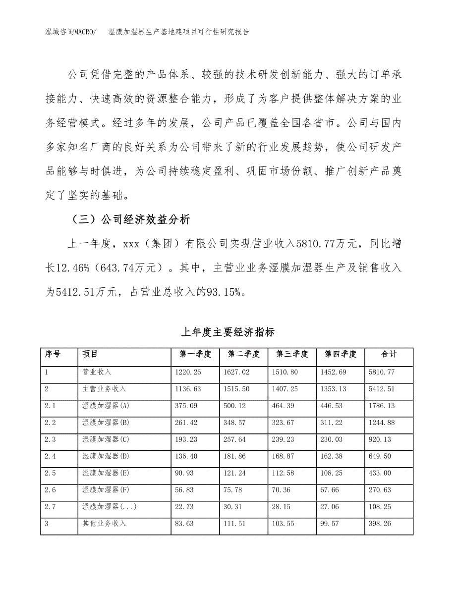 （模板）湿膜加湿器生产基地建项目可行性研究报告_第5页