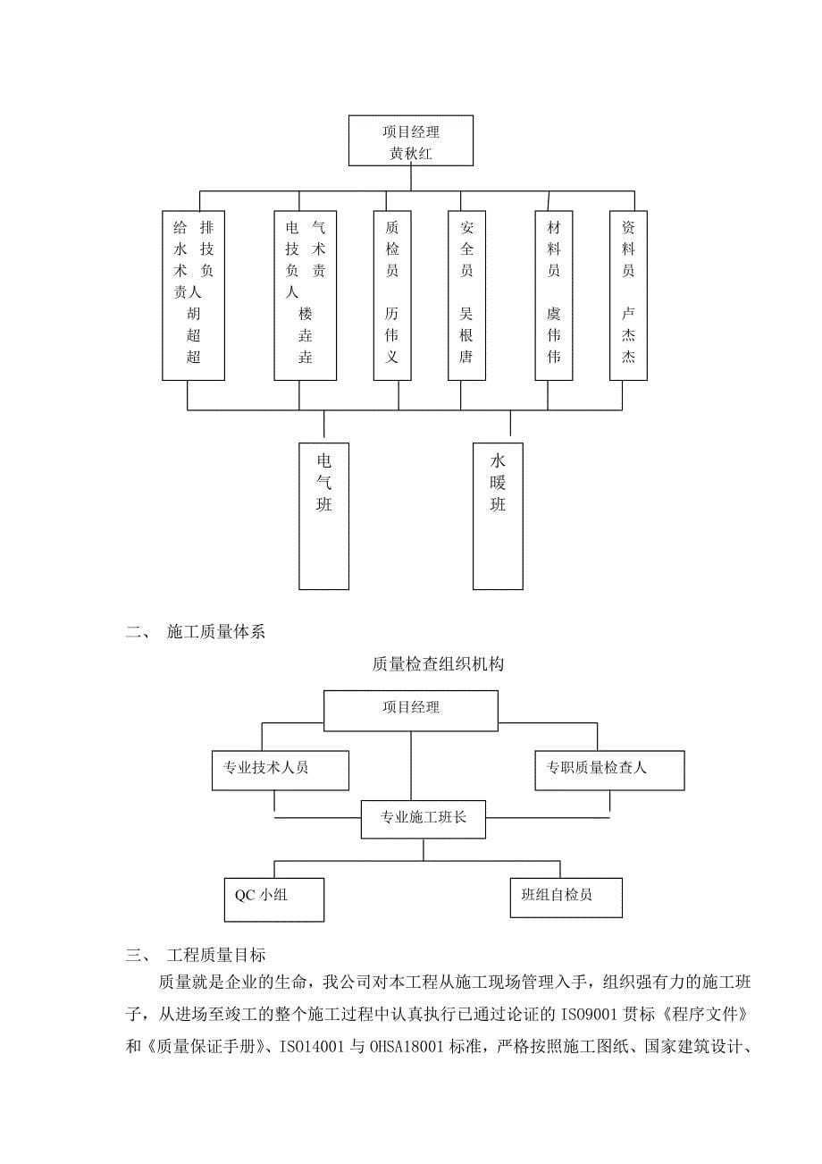 现代大厦安装施工组织设计(doc 76页)_第5页