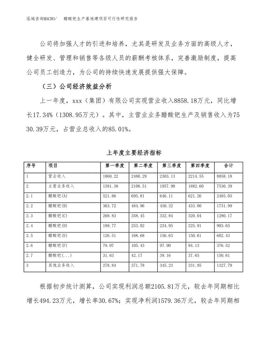 （模板）醋酸钯生产基地建项目可行性研究报告_第5页