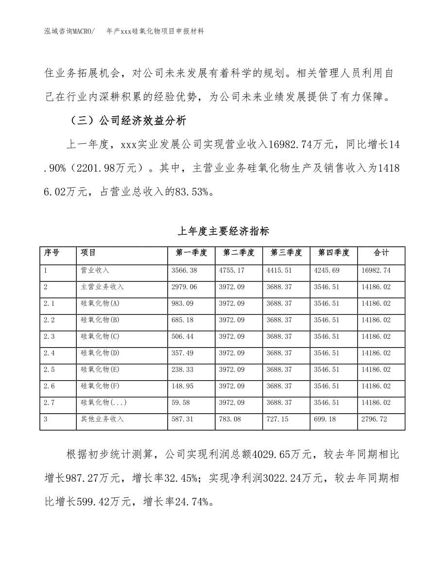 年产xxx硅氧化物项目申报材料_第5页