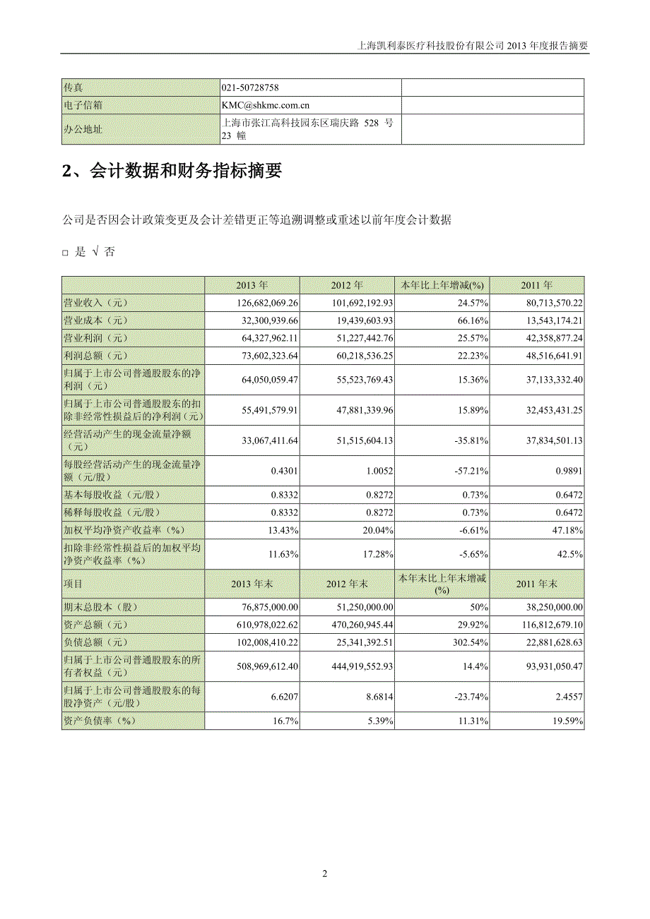 上海凯利泰医疗科技股份有限公司2013年度报告摘要_第2页