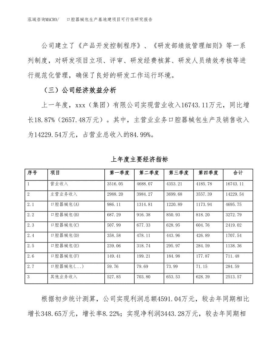 （模板）口腔器械包生产基地建项目可行性研究报告_第5页