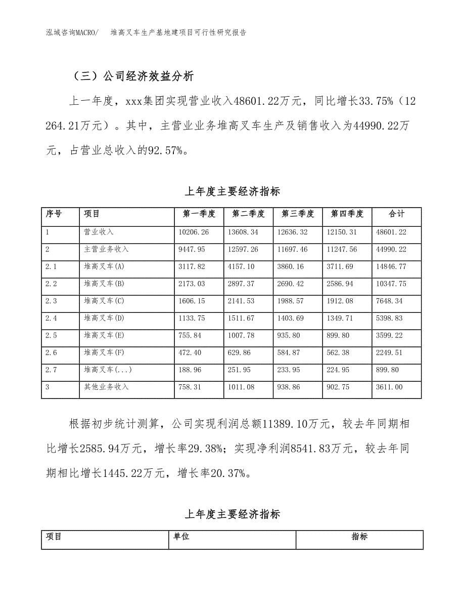 （模板）堆高叉车生产基地建项目可行性研究报告_第5页