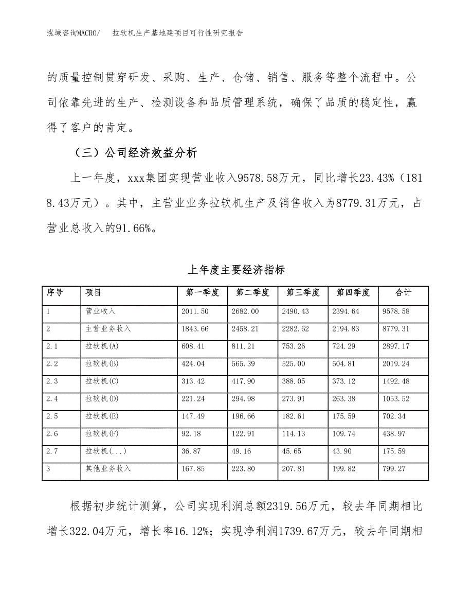 （模板）拉软机生产基地建项目可行性研究报告 (2)_第5页