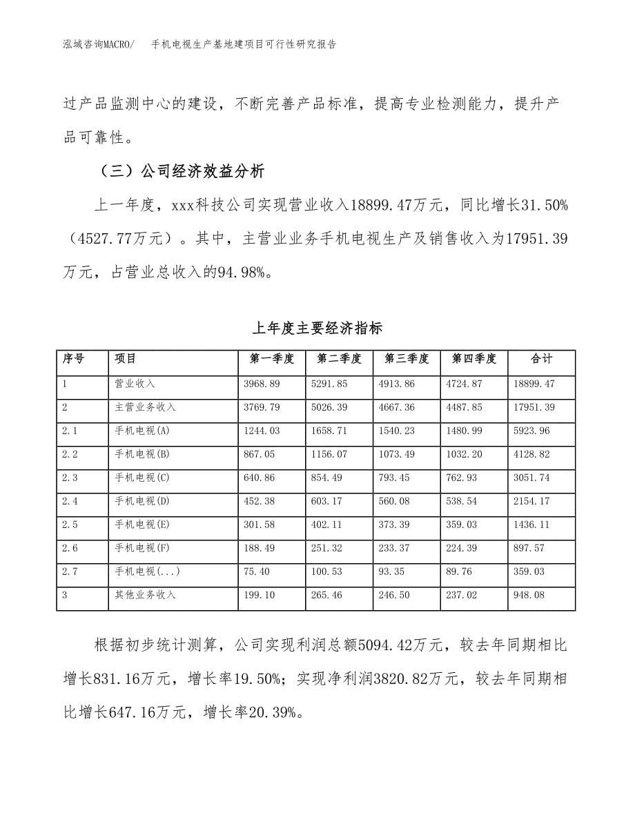 （模板）手机电视生产基地建项目可行性研究报告_第5页